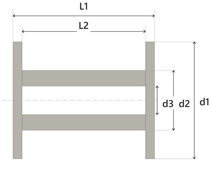 Schematischer Querschnitt der Galloprint-Filamentspule mit Maßangaben L1, d1, d2 und d3